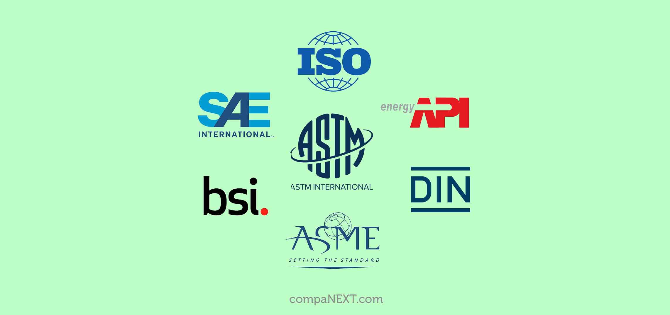 تفاوت استاندارد، کد و اسپک چیست؟ - Companext